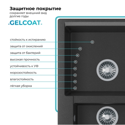 Мойка кухонная POLYGRAN BRIG 620 (черный №16)